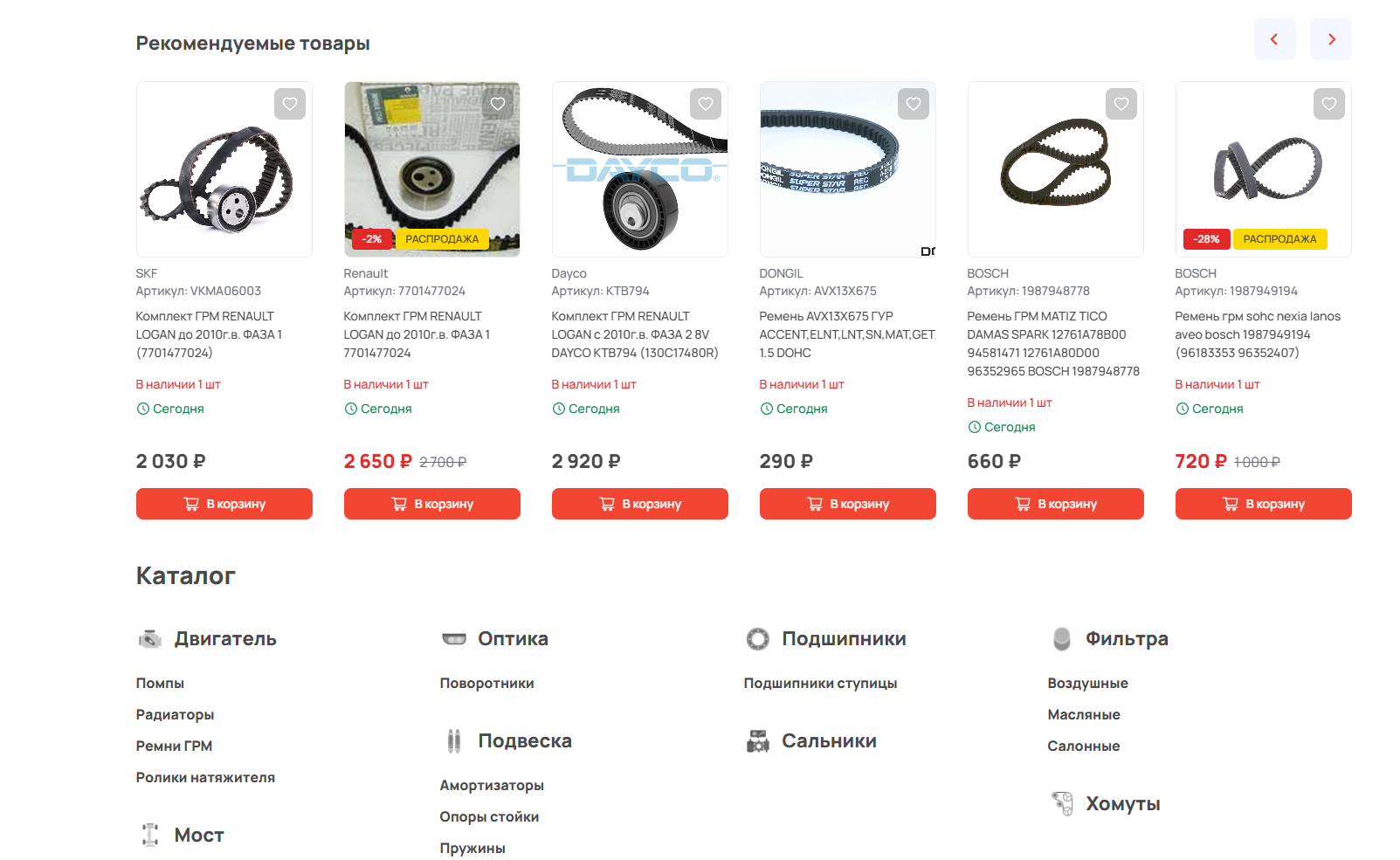 Демонстративное изображение инструментов распродаж